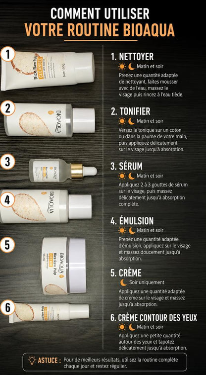 Coffret Bioaqua Pulpe de Riz — Soin Visage 6 Pièces à l'Extrait de Riz